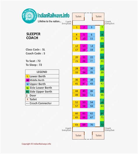 ac three tier seat map.